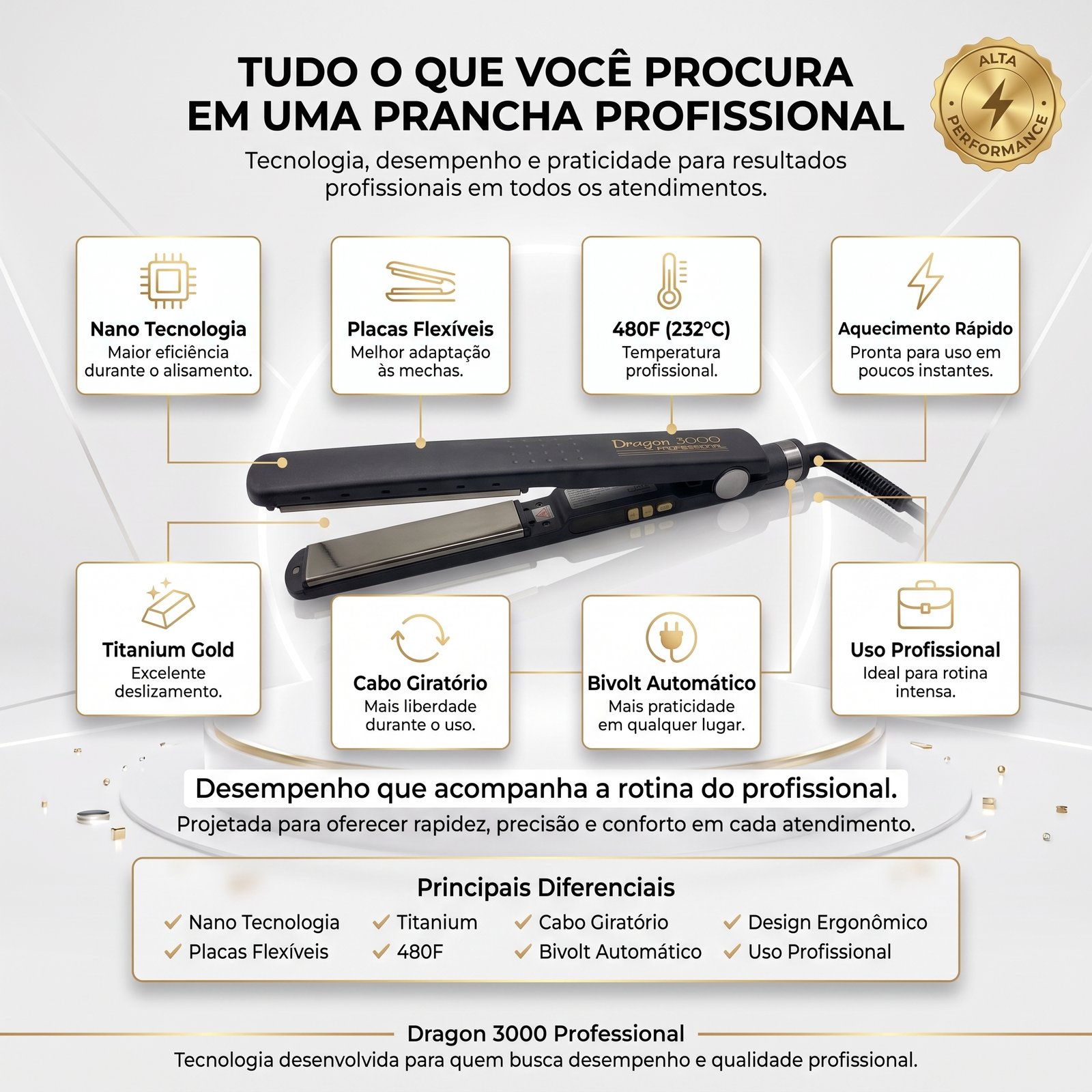 Prancha Dragon 3000 Titanium Flex Grafite Gold - Imagem 3
