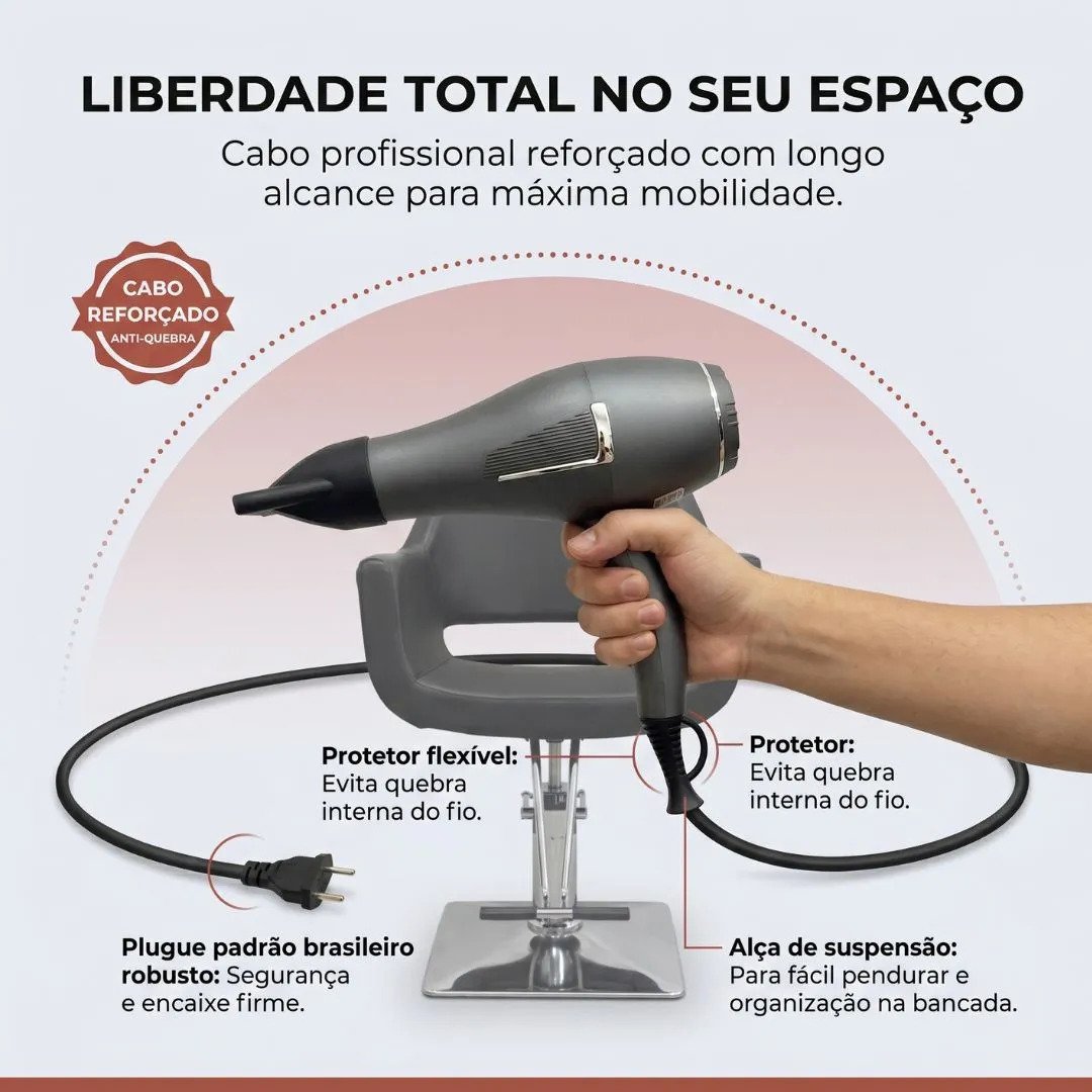Secador Dragon Cinza Compacto 127V Baby - Imagem 3